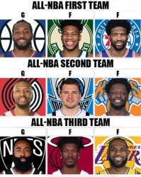  德甲半程最佳阵容公布拜仁四将赫然在列  