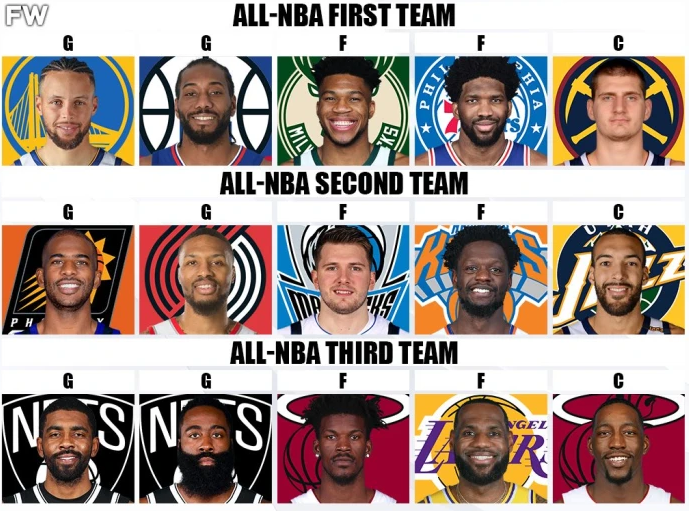  德甲半程最佳阵容公布拜仁四将赫然在列  